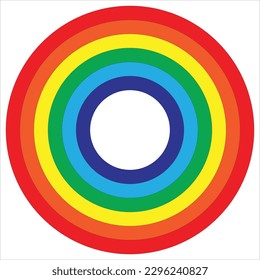 Eine Reihe von Kreisen in den Farben des Regenbogens auf weißem Hintergrund