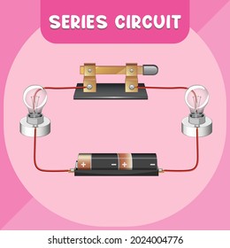 Series Circuit Infographic Diagram Illustration