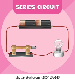 Series Circuit Infographic Diagram Illustration