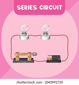 Series Circuit Infographic Diagram Illustration