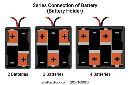 Series connection of Batteries. Battery Holder. 2 Batteries, 3 Batteries and 4 Batteries. Vector illustration isolated on white background.