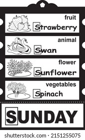 a series of educational cards for the names of the days that have the same first letter as the names of fruits, animals, flowers and vegetables. For memorizing children and all ages. outline. Sunday.