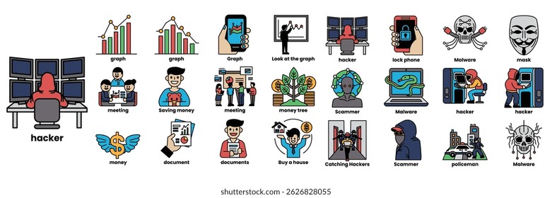 A series of icons depicting various computer related activities, such as hacking, programming, and using a computer
