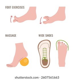 A series of illustrations showing the necessary actions for healthy feet