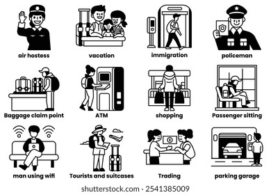A series of images depicting various activities related to travel