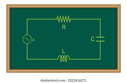 Series LCR circuit connected to an AC source. Resistor, Capacitor and Inductor. Physics resources for teachers and students.