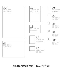 A Series Paper Sizes. With labels and dimensions in milimeters and inches. Simple flat vector illustration.