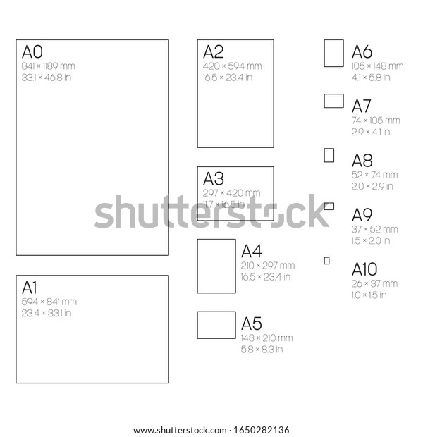 Vektor Stok Series Paper Sizes Labels Dimensions Milimeters Tanpa