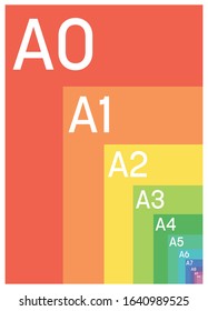 A Series Paper Sizes with labels. Simple flat vector illustration.