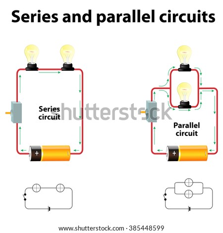 Series and parallel circuits