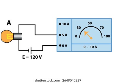 Série e circuitos elétricos paralelos. Circuito paralelo, circuito série, circuitos elétricos básicos experimentar vetor. Kirchhoff tensão lei. série e circuitos paralelos com batter e lâmpada