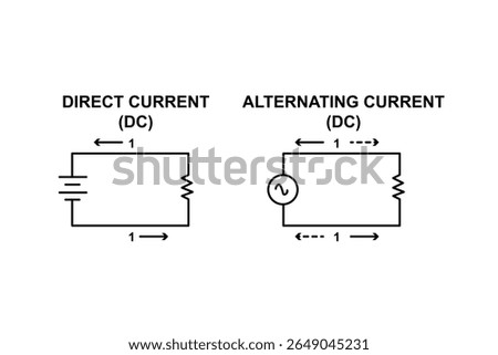 Series and parallel electrical circuits. Parallel circuit, Series circuit, basic electric circuits experiment vector. Kirchhoff voltage law. series and parallel circuits with Batter and light bulb