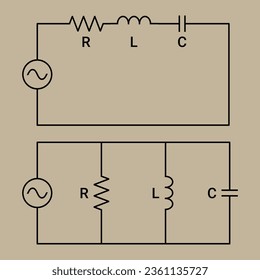 Series and Parallel RLC Circuits