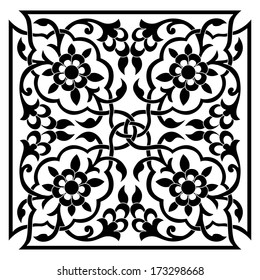 series of patterns designed by taking advantage of the former Ottoman