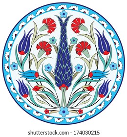 series of patterns designed by taking advantage of the former Ottoman