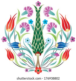 series of patterns designed by taking advantage of the former Ottoman