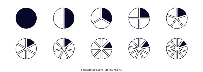 a series of pie charts displaying increasing division stages, illustrating varying complexity levels.