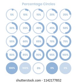 A series of pie charts ranging from 0% to 100% in increments of 5%.