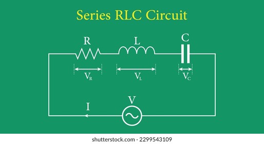 Series RLC circuit diagram. AC voltage source, Resistor, Inductor and Capacitor. Vector illustration isolated on chalkboard.