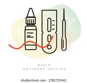 Serologic Test (Antibody) - Icon as EPS 10 File