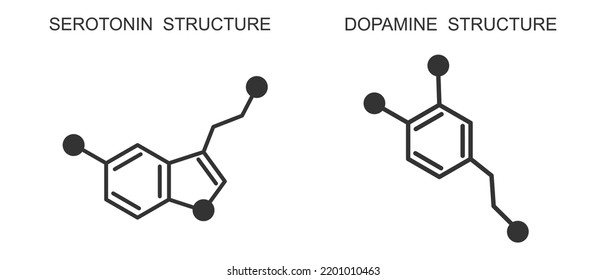 Serotonin And Dopamine Icons. Chemical Molecular Structure. Happy Or Feel Good Hormones Signs Isolated On White Background. Vector Graphic Illustration.