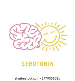 Serotonin icon in outline style. Mood stabilizer sign. Serotonin is a neurotransmitter produced in the brain that regulates sleep, appetite. Editable vector illustration isolated on a white background