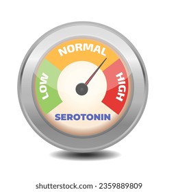 Serotonin-Höhenmesser. Vektorgrafik