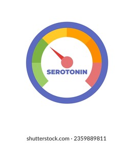 Serotonin level meter. Vector illustration