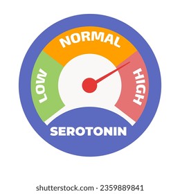 Serotonin level meter. Vector illustration