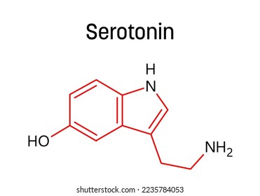 Serotonin molecular structure. Serotonin is monoamine neurotransmitter modulating mood, cognition, reward, learning, memory and other functions. Vector structural formula of chemical compound with red