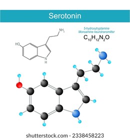 molécula de serotonina. fórmula estructural química molecular y modelo de neurotransmisor monoamino. Hormona del regulador de estado de ánimo. Ilustración del vector