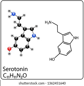 Serotonin Molecule Structure