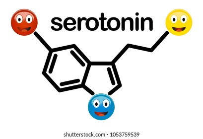 Serotonin neurotransmitter chemical structure with emoji smileys in place of Oxygen and Hydrogen molecules. Concept of serotonin as source of good mood and happiness.