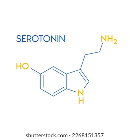 Serotonin structural chemical formula isolated on white background. Hormone melatonin promote deep sleep. Medical scientific concepts. Vector EPS10 illustration.