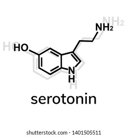 Serotonin vector icon with shadow on white background