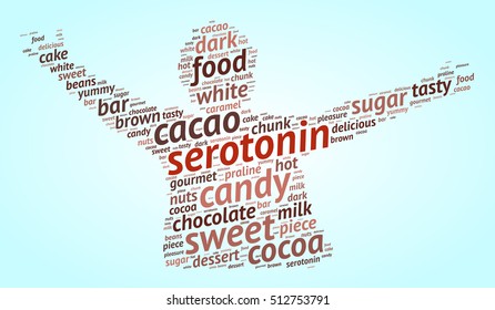 Serotonin. Word cloud in shape of a man, gradient blue background. Joyful person.
