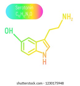 Serotonine formula neon color gradient on white background. Trendy, colorful, happy, joy, bright, acid, chemistry, drug, yellow, blue, pink, tablet, pellet, neurology, medicine, psychology, therapy
