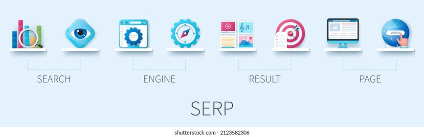 SERP banner with icons. Search Engine Result Page. Business concept. Web vector infographic in 3D style