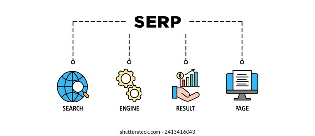 SERP banner web icon set vector illustration concept for search engine result page with icon of web search, computer, search engine, mobile search, page result, and statistics graph