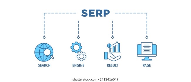 SERP banner web icon set vector illustration concept for search engine result page with icon of web search, computer, search engine, mobile search, page result, and statistics graph
