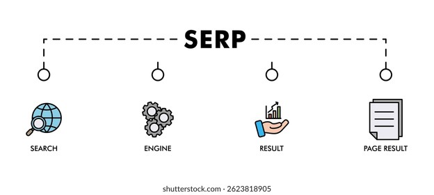 SERP banner web icon vetorial illustration concept for search engine result page with icon of web search, computer, search engine, mobile search, page result, and statistics graph (Contexto vetorial de ilustração de ícone da Web do SERP para página de resultados do mecanismo de pesquisa com ícone de pesquisa na Web, computador, mecanismo de pesquisa, pesquisa móvel, resultado de página e gráfico de estatísticas)