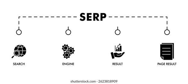 SERP banner web icon vetorial illustration concept for search engine result page with icon of web search, computer, search engine, mobile search, page result, and statistics graph (Contexto vetorial de ilustração de ícone da Web do SERP para página de resultados do mecanismo de pesquisa com ícone de pesquisa na Web, computador, mecanismo de pesquisa, pesquisa móvel, resultado de página e gráfico de estatísticas)