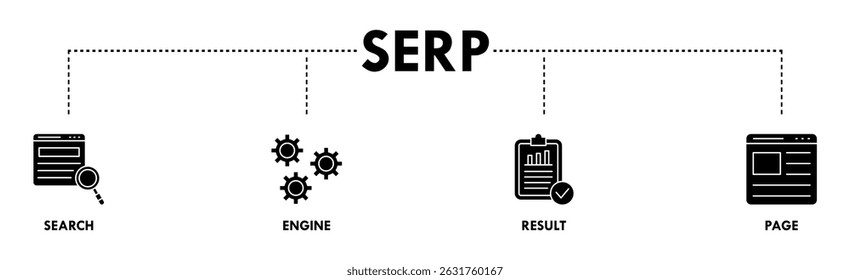SERP banner web icon vetorial illustration concept for search engine result page with icon of web search, computer, search engine, mobile search, page result, and statistics graph (Contexto vetorial de ilustração de ícone da Web do SERP para página de resultados do mecanismo de pesquisa com ícone de pesquisa na Web, computador, mecanismo de pesquisa, pesquisa móvel, resultado de página e gráfico de estatísticas)