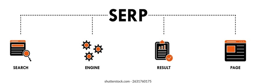 SERP banner web icon vetorial illustration concept for search engine result page with icon of web search, computer, search engine, mobile search, page result, and statistics graph (Contexto vetorial de ilustração de ícone da Web do SERP para página de resultados do mecanismo de pesquisa com ícone de pesquisa na Web, computador, mecanismo de pesquisa, pesquisa móvel, resultado de página e gráfico de estatísticas)