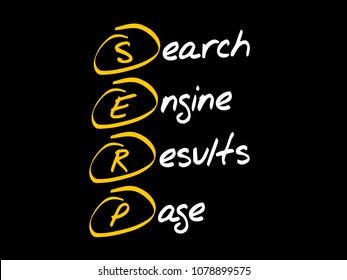 SERP - Search Engine Results Page, acronym business concept