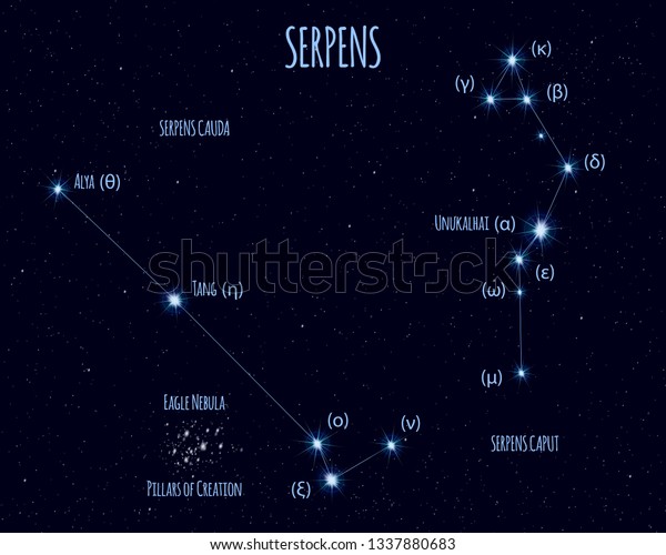 Serpens (The Snake)\
constellation, vector illustration with the names of basic stars\
against the starry sky