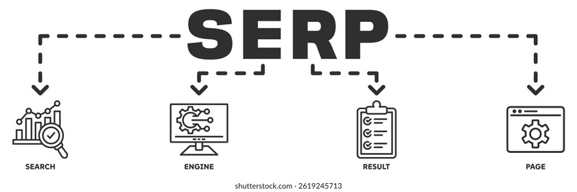 SERPSERP banner web icon vector illustration concept with icon of search, engine, result, page search, engine, result, page