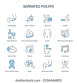 Serrated Polyps symptoms, diagnostic and treatment vector icons. Medical icons.