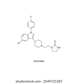 Sertindol flache Skelett molekulare Struktur Atypische Antipsychotika in der Schizophrenie-Behandlung verwendet. Wissenschaftliches Vektorgrafik.