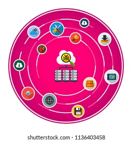 Server bug flat icons concept. Vector illustration. Element template for design.